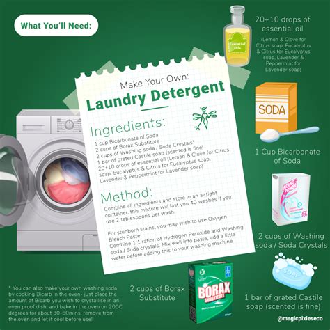 Magical detergent corporation
